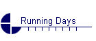 Running Days