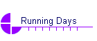 Running Days